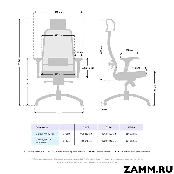 Кресло Samurai SL-3.04 MPES - склад 